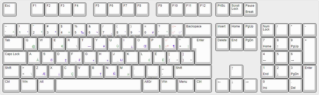 The full image of the proposed layout, including the irrelevant stuff that I cut for clarity.