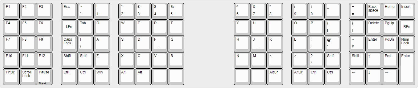 The SOLBUS layout (.sc files available upon request).