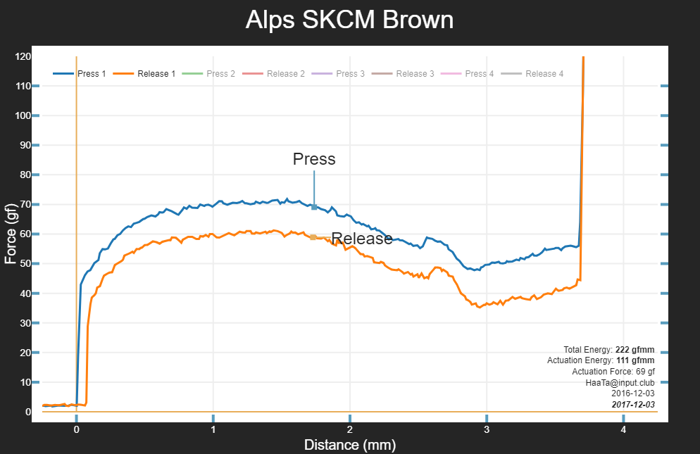 Alps_Brown.png