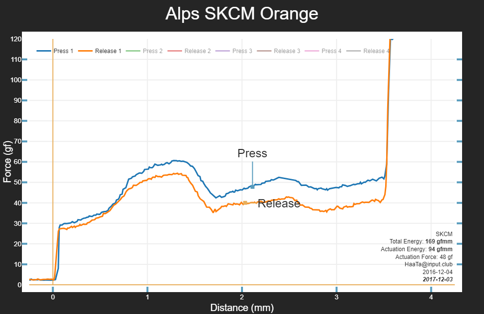 Alps_Orange.png