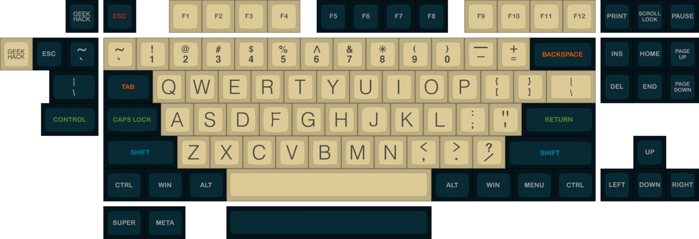 SA Penumbra TKL kit