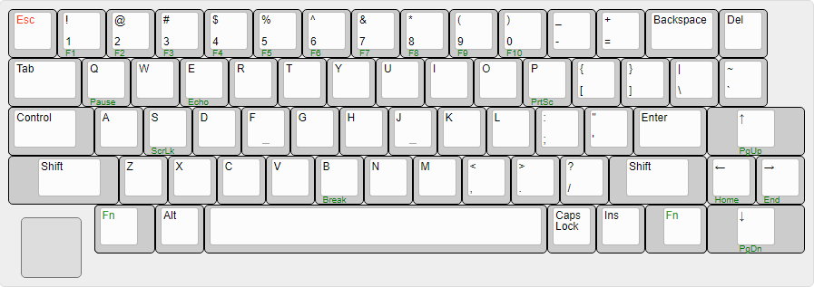KLE diagram for the IBM PCJr, as I think it could have been.