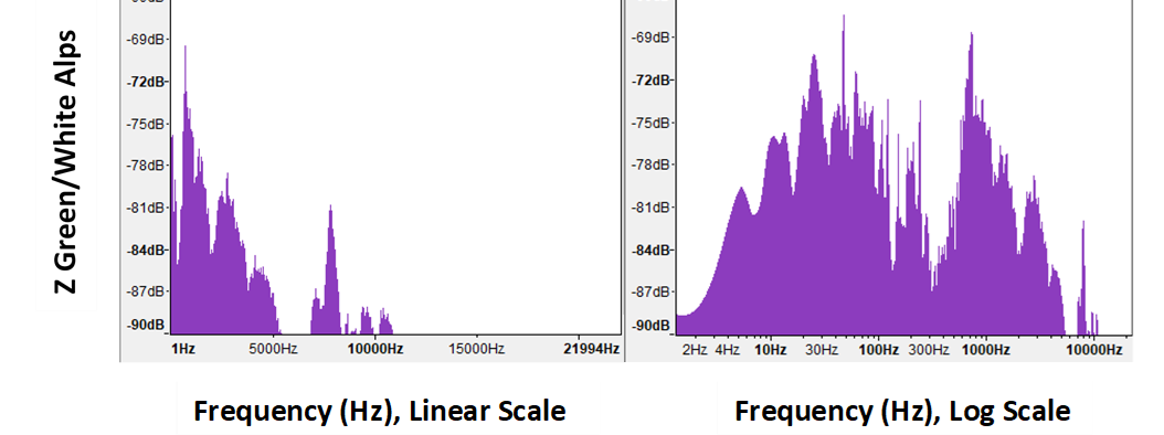 Amp-Freq.png