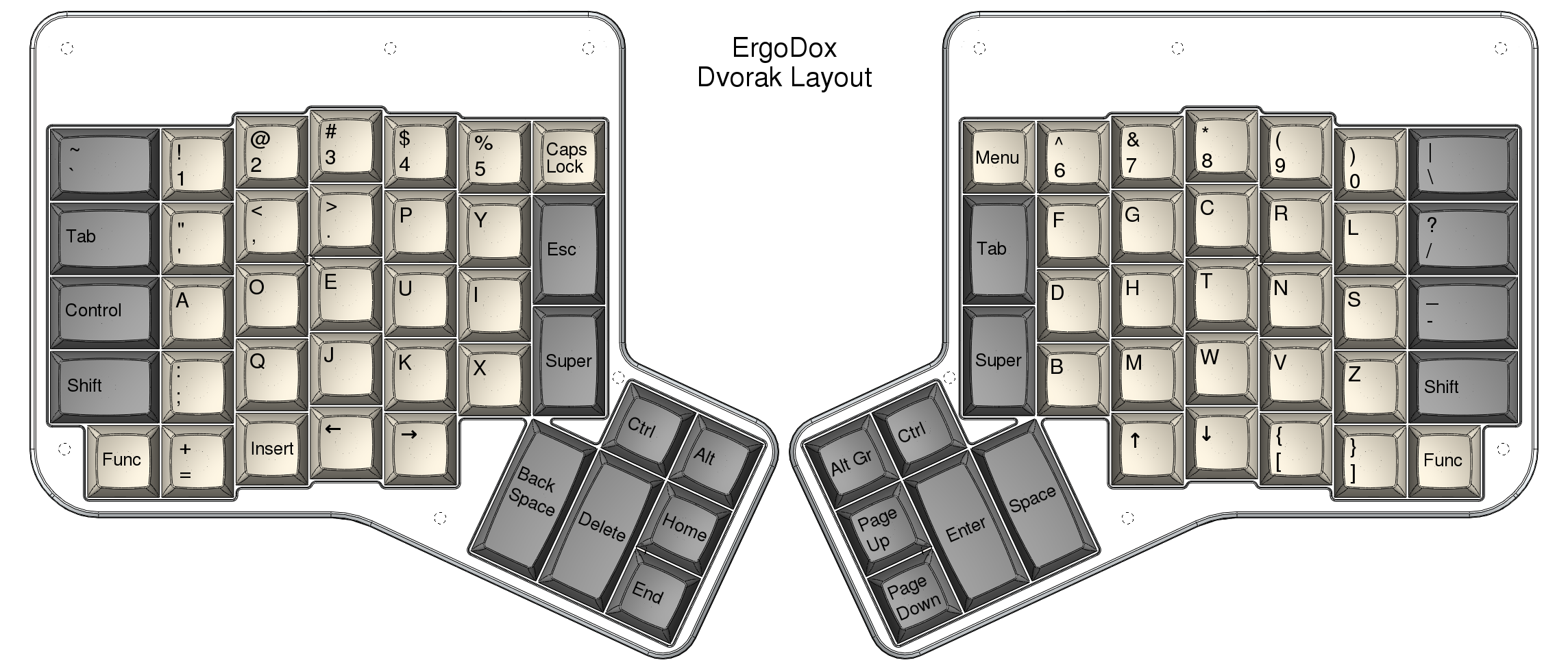 ergodox-dvorak.png