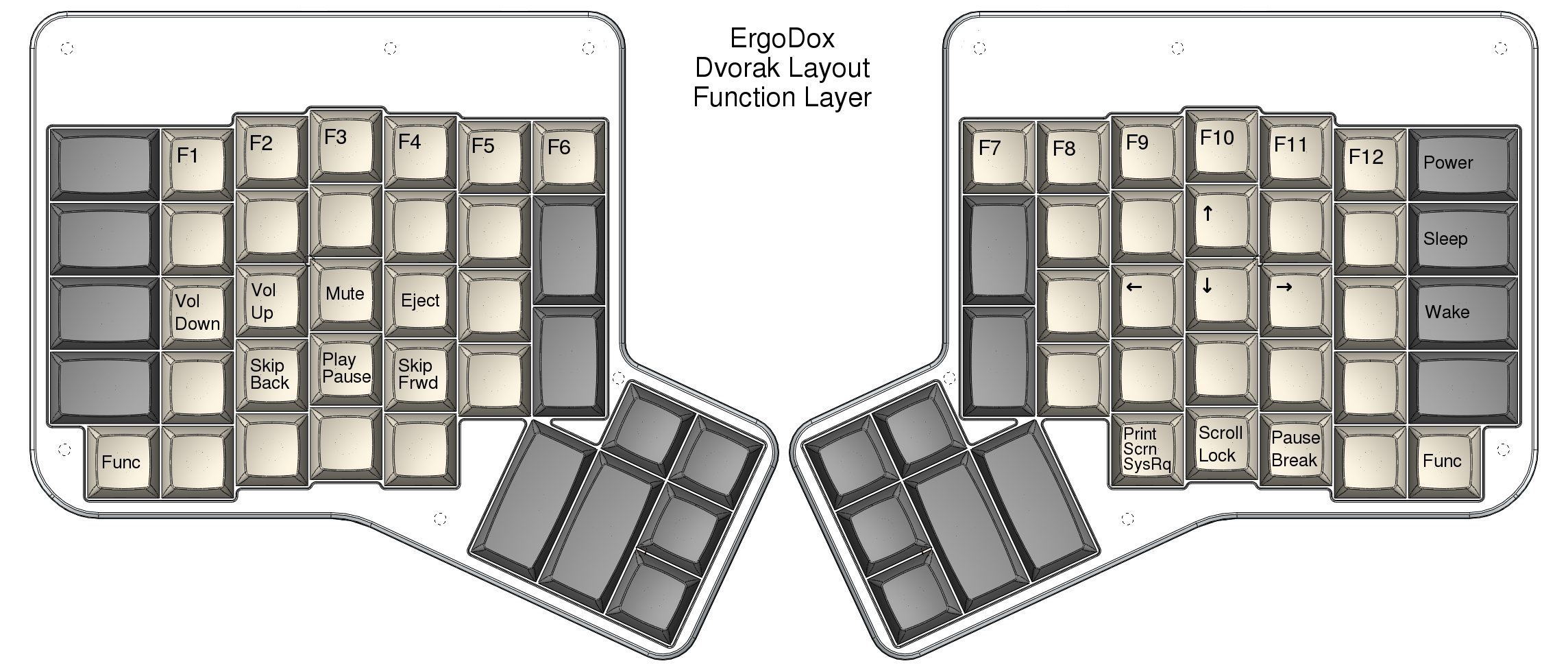 ergodox-dvorak-func-layer.png