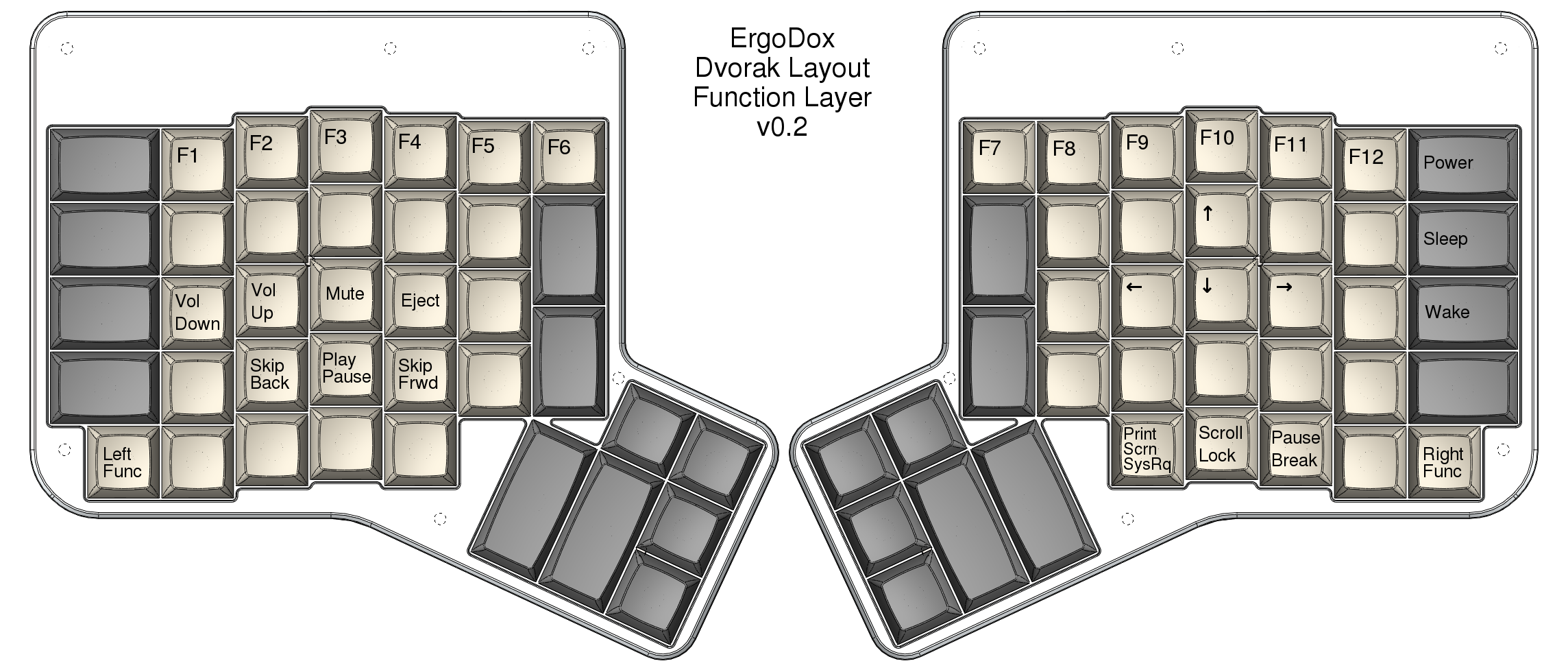 ergodox-dvorak-func-layer-v0.2.png