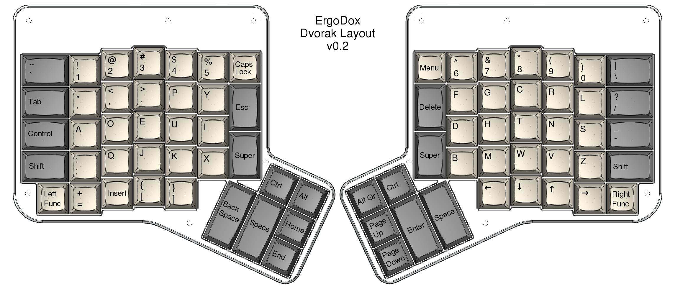 ergodox-dvorak-v0.2.png