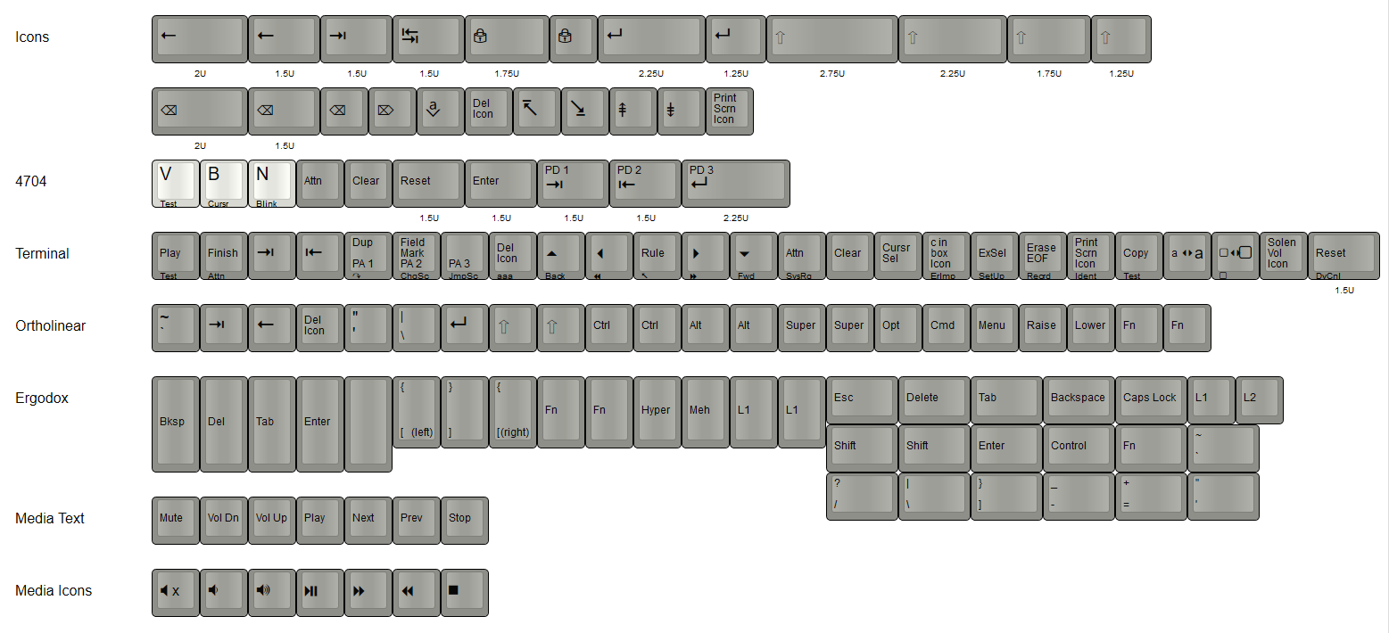 F XT Extra Key Sets v3c.PNG