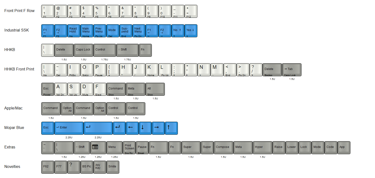 F XT Extra Key Sets v3a.PNG