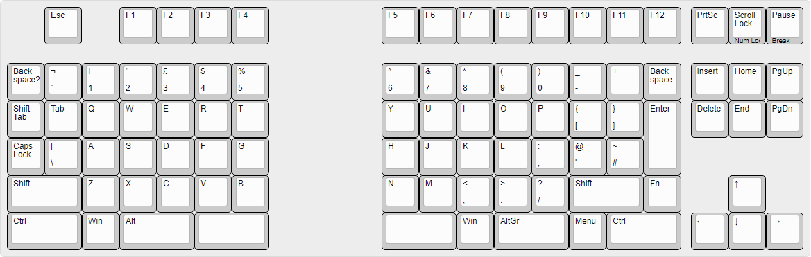 Asymmetrically split ortholinear layout (DRAFT).