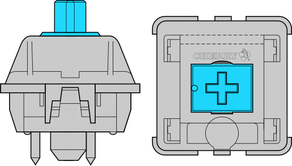 Cherry MX scale illustration version 0.5