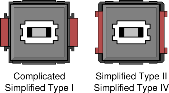 Alps recognition chart.png