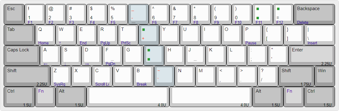 60% ANSI with extra column (US English national layout).