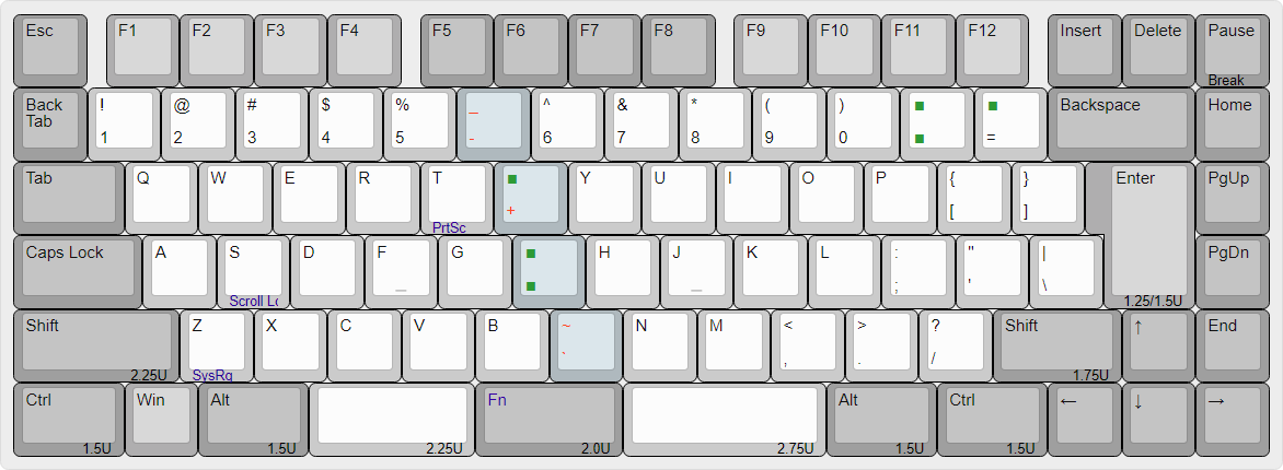 75% ISO with extra column and enlarged Fn key (US English national layout).
