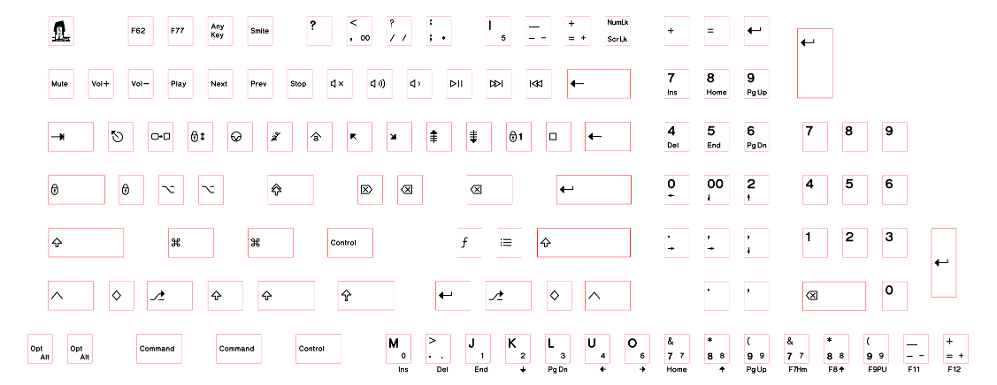 F XT Extra Keys template.png