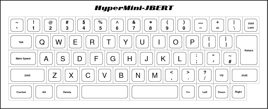 HyperMini_JBERT.png