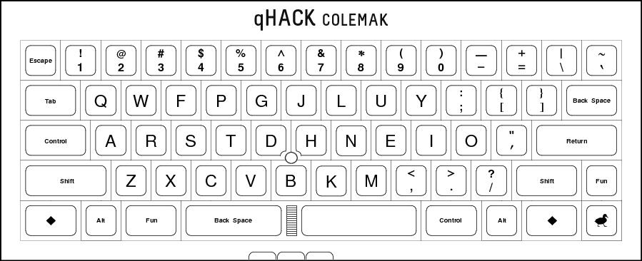 qhack_colemak.png