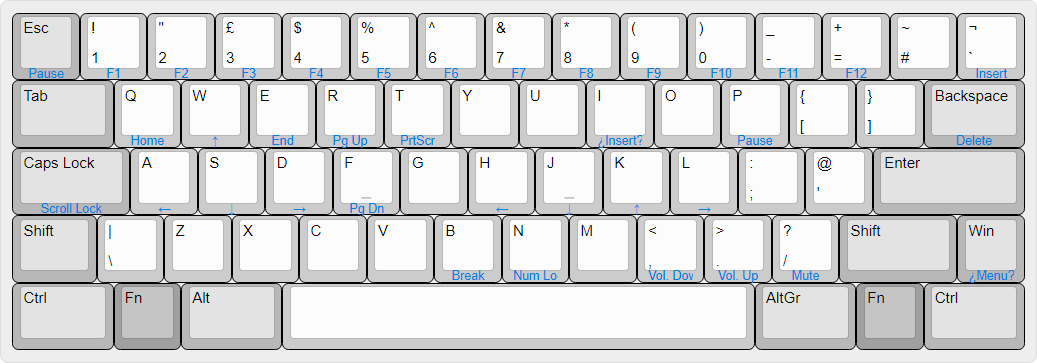 F62 possible layout.