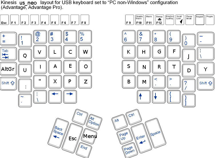 kinesis_neo.gif