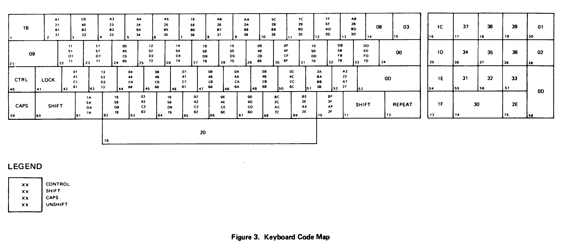 model-ii-tech-pg-136.png