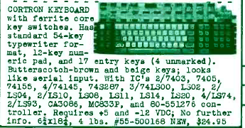 Cortron-keyboard-ad.png