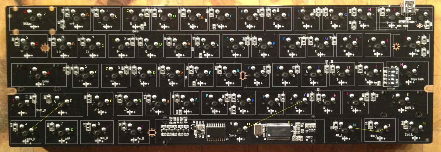 Reverse engineering the matrix of the KBT Pure