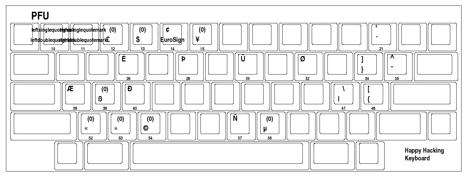 hhkb-layout2.png