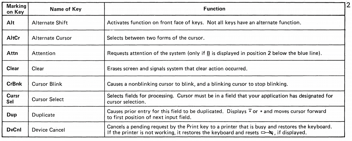 IBM key legends (3).png