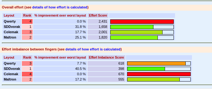 comparison analysis-1.png