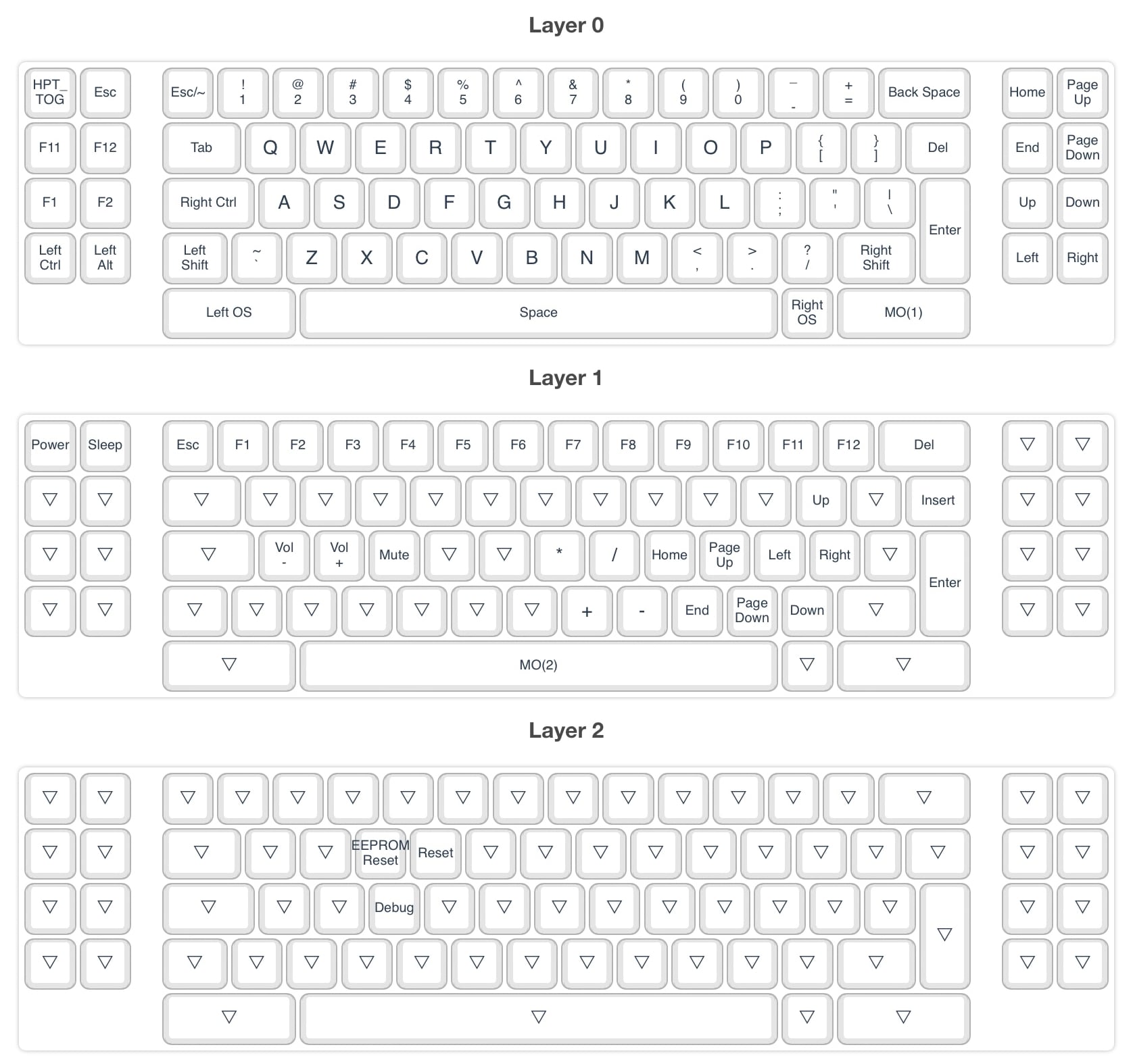 Screenshot 2021-10-31 at 2.22.36 pm.jpg