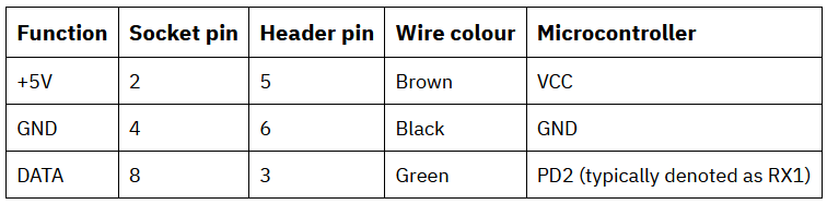X0044 pin mappings.png