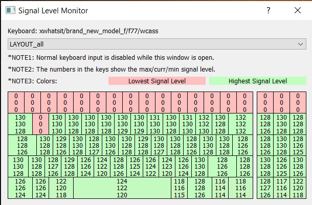Signal level - no keys.jpg