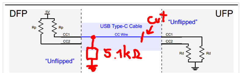 hacked_usbc_cable.png