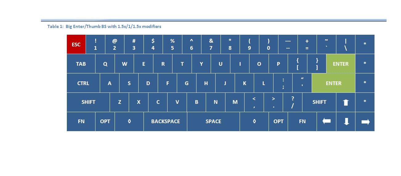 compact layout big enter.JPG