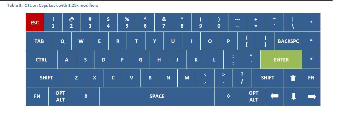 compact layout 2.JPG