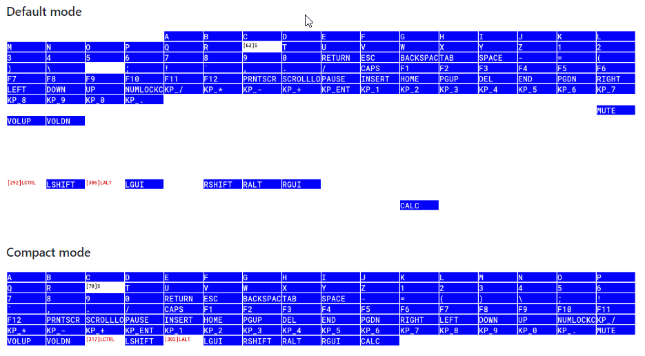 github-keyboard-tester.png