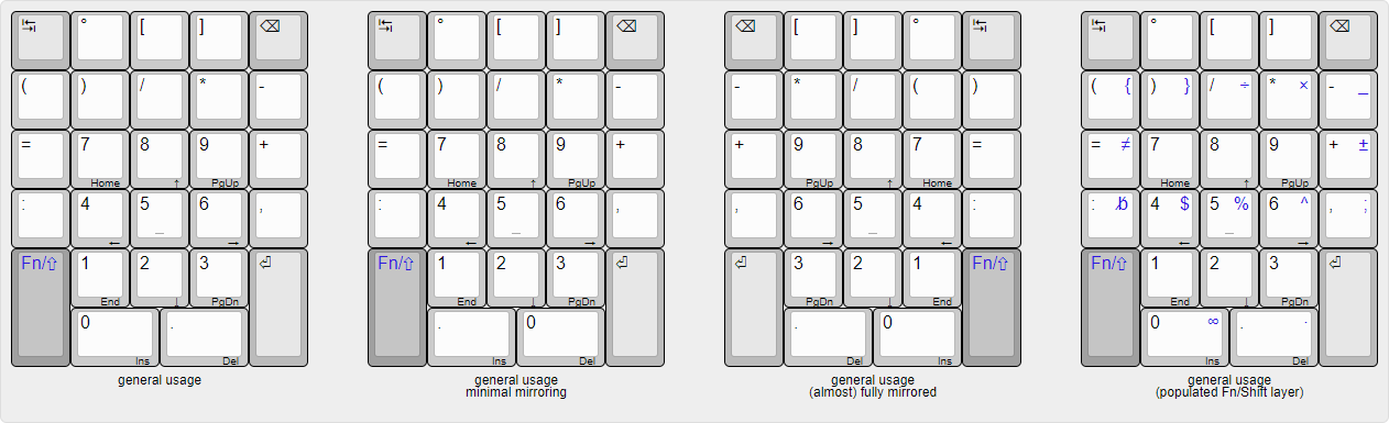 Variations on the numpad for general usage.