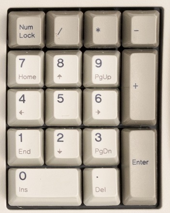 5×4 numpad (enhanced layout).