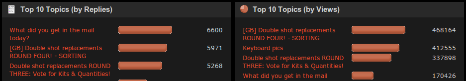 gh-top-3.png