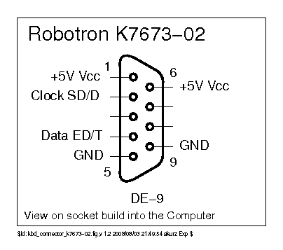 kbd_connector_k7673-02.png