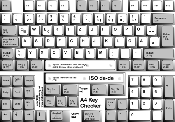 A4KeyCheckerDE_vorschau.gif