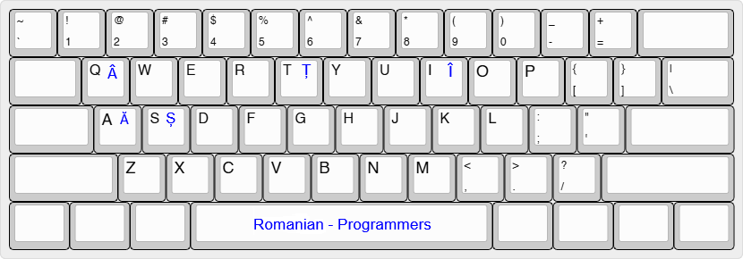 ANSI-ROMANIAN.png