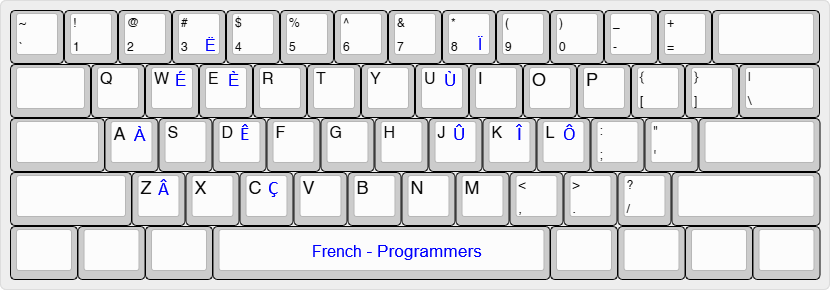 ANSI-FRENCH.png