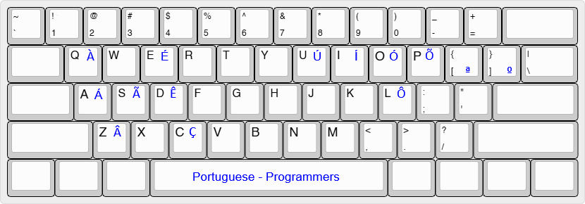 ANSI-PORTUGUESE.png