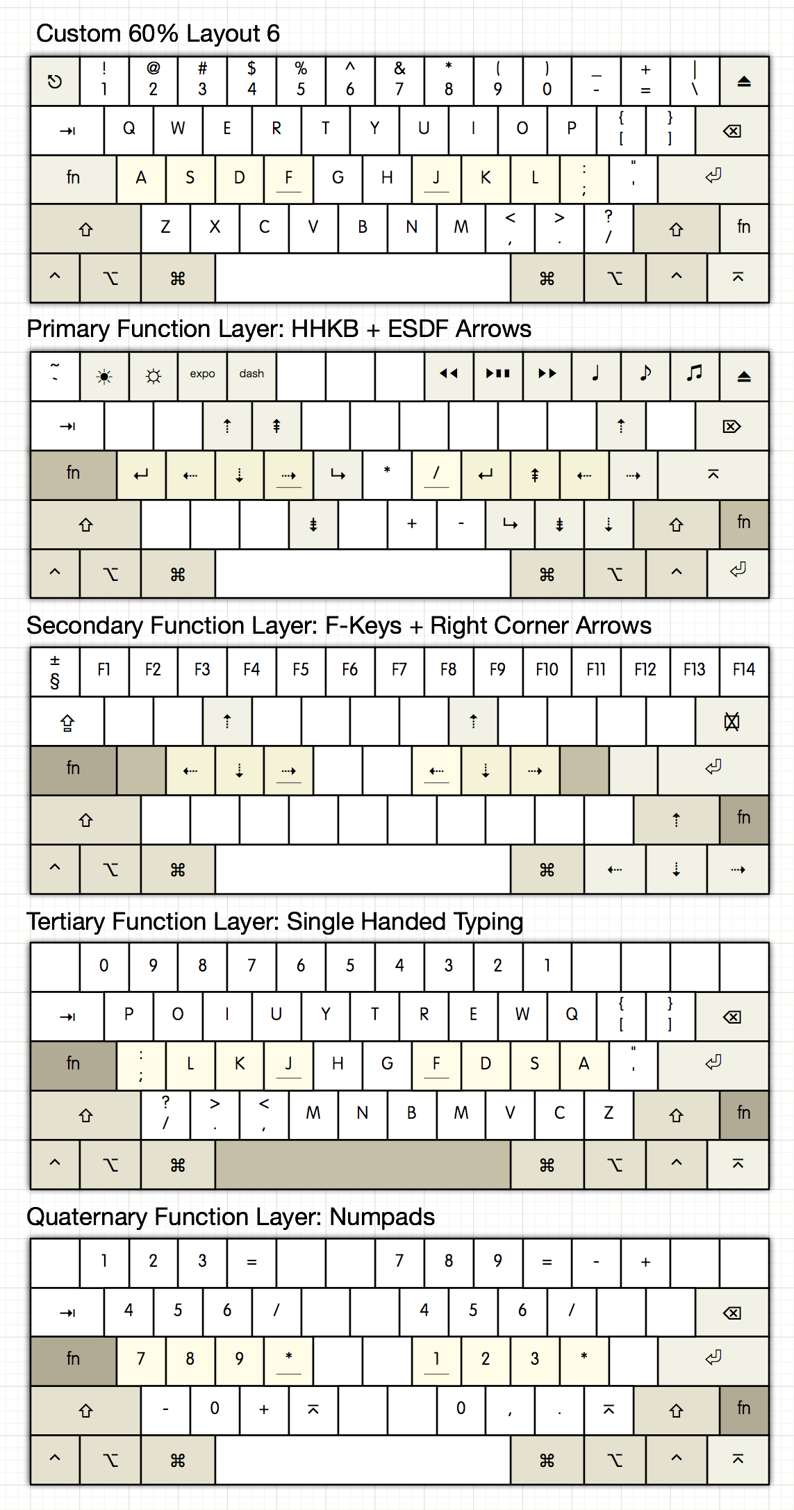 Custom 60% Layout 6.png