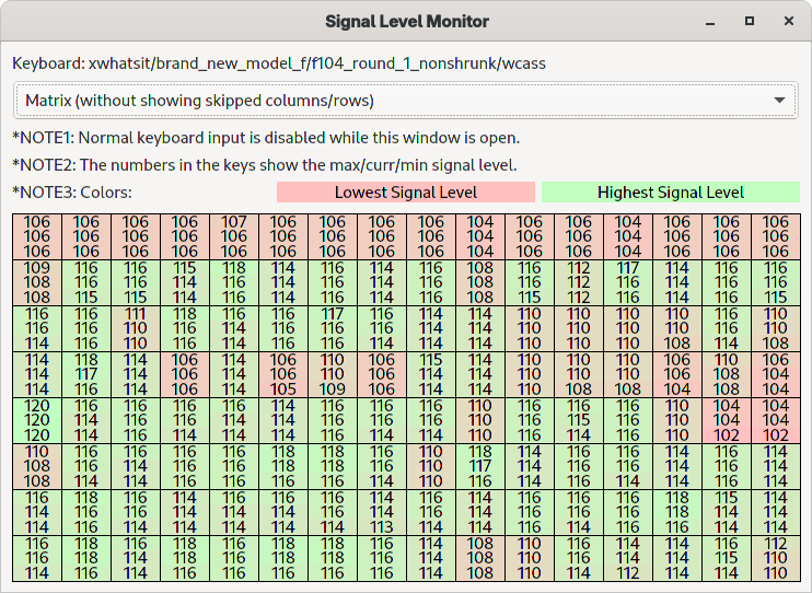 Signal Monitor, upon connection, matrix view