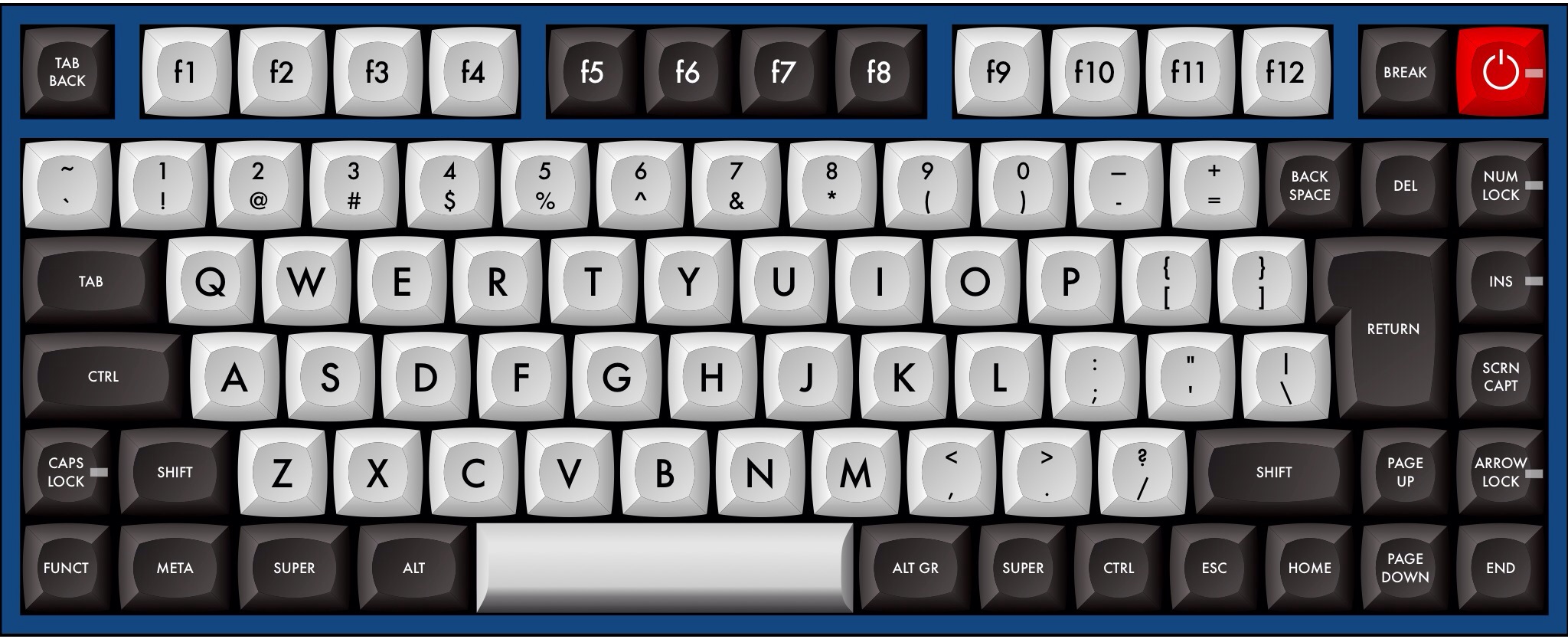 Rethought Tenkeyless