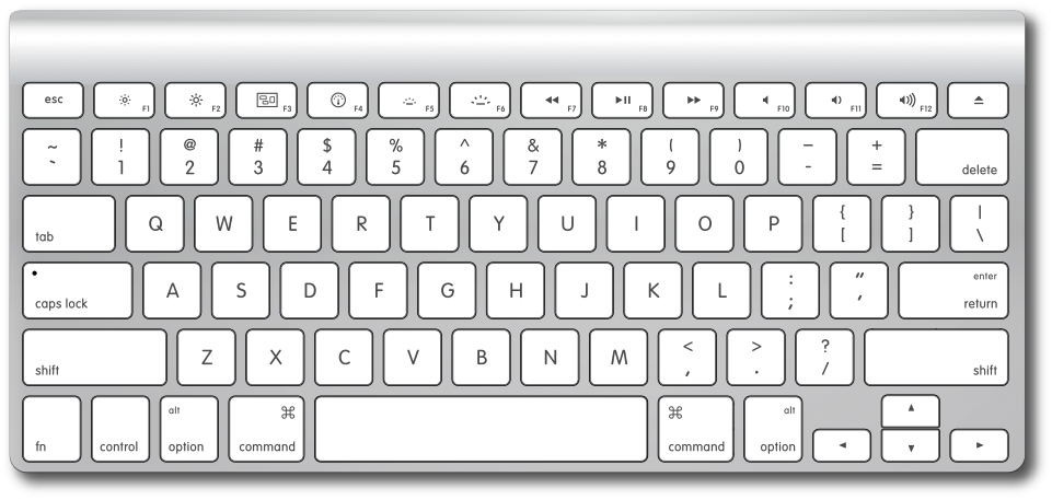 Mac-Layout.png