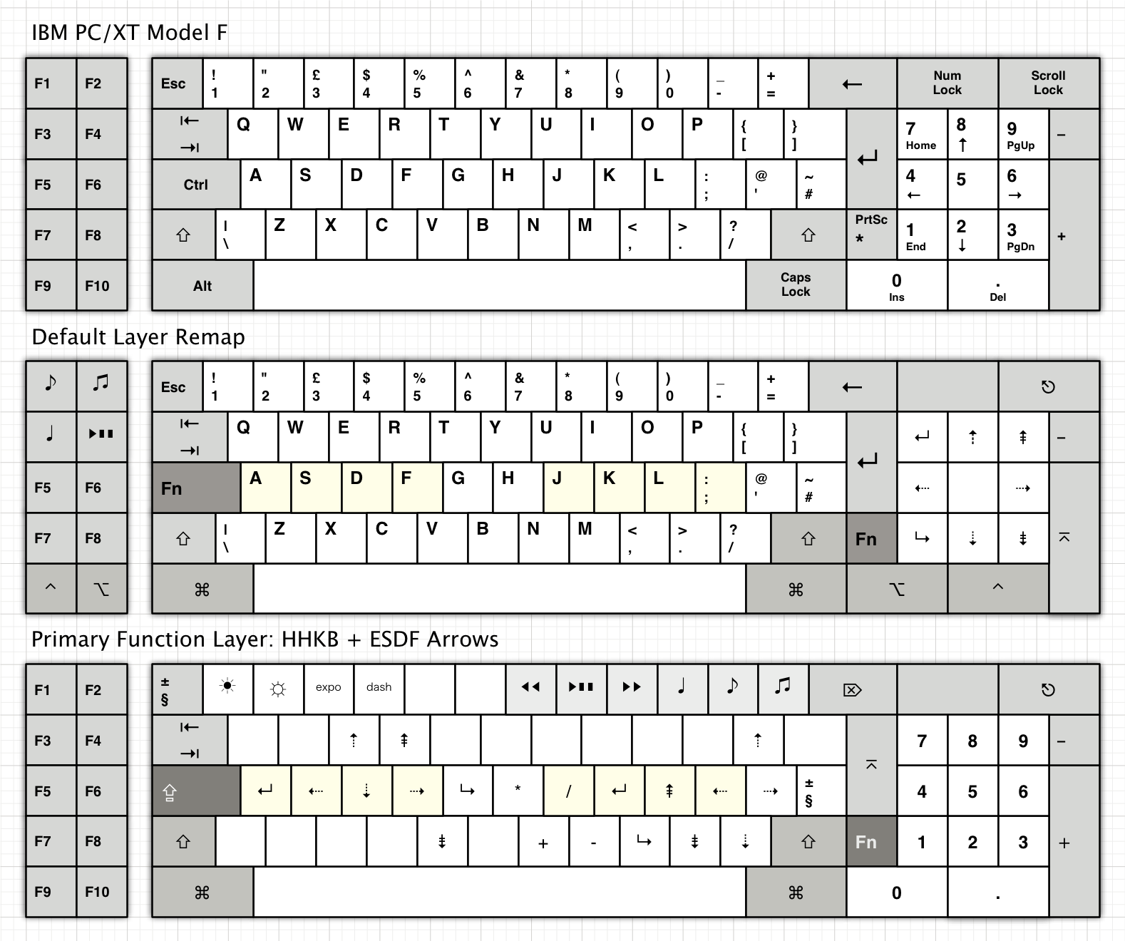 IBM PC XT Model F.png