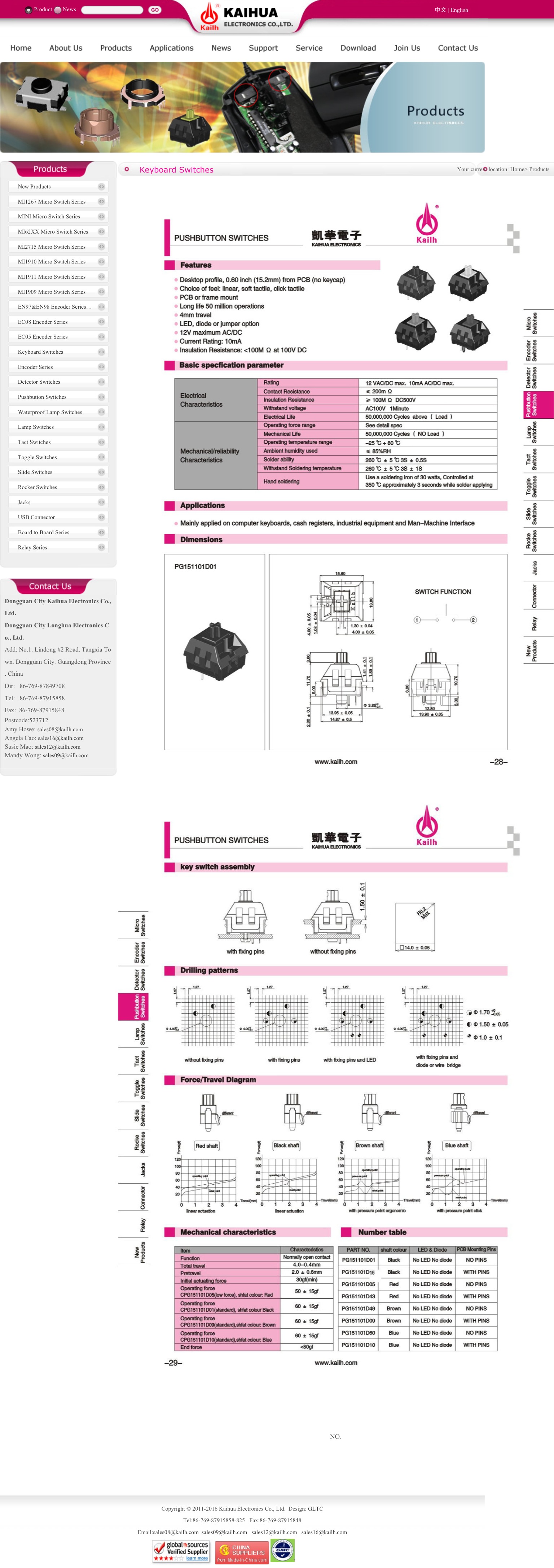 Keyboard Switches.jpg